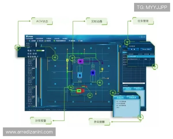 亚星登录网管用户管理实用技巧，提高网络使用的整体效率