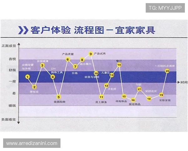 亚星管理平台 so57的用户体验优化方案与常见问题解决方案