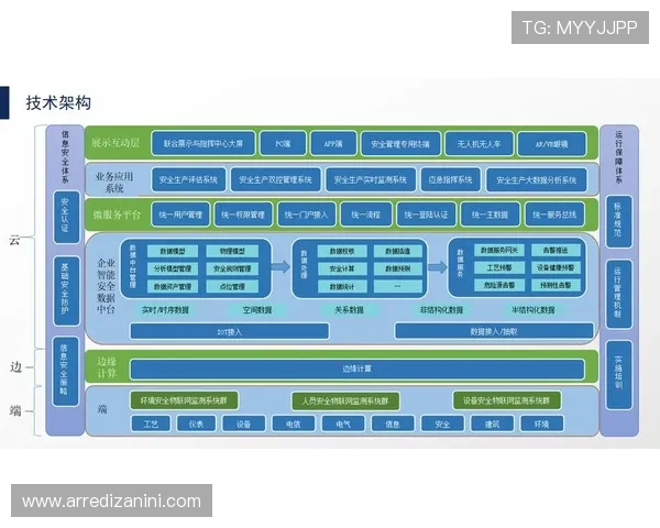 亚星管理平台官网首页:企业管理者必看,亚星管理平台首页最新功能与操作指南
